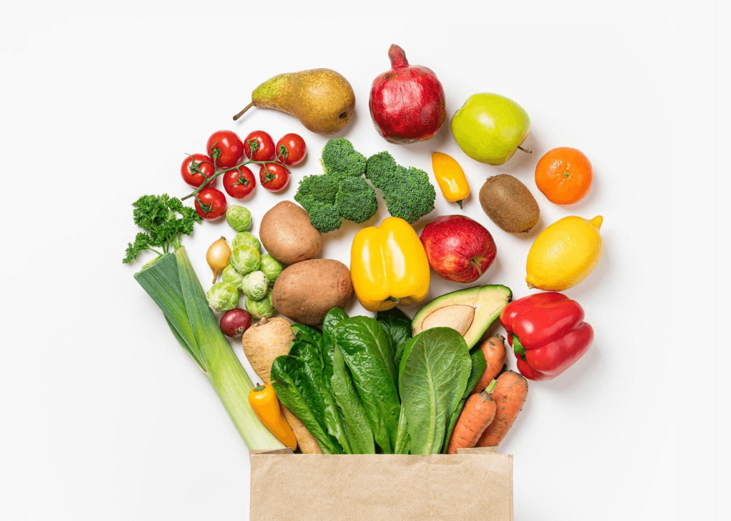 Food Intolerance Test